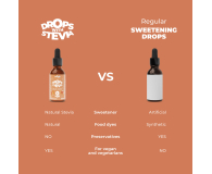 AmerPharma Locco 0 kcal Niskokaloryczne krople słodzące ze stewii Karme - 1503783 - zdjęcie 5